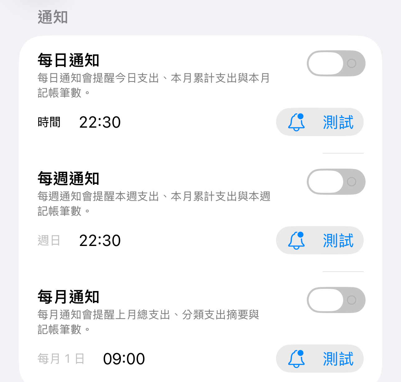 每日、每週與每月提醒,包含時間與測試按鈕